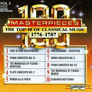 Vol.3-Top Ten of 1776-1787 Classical