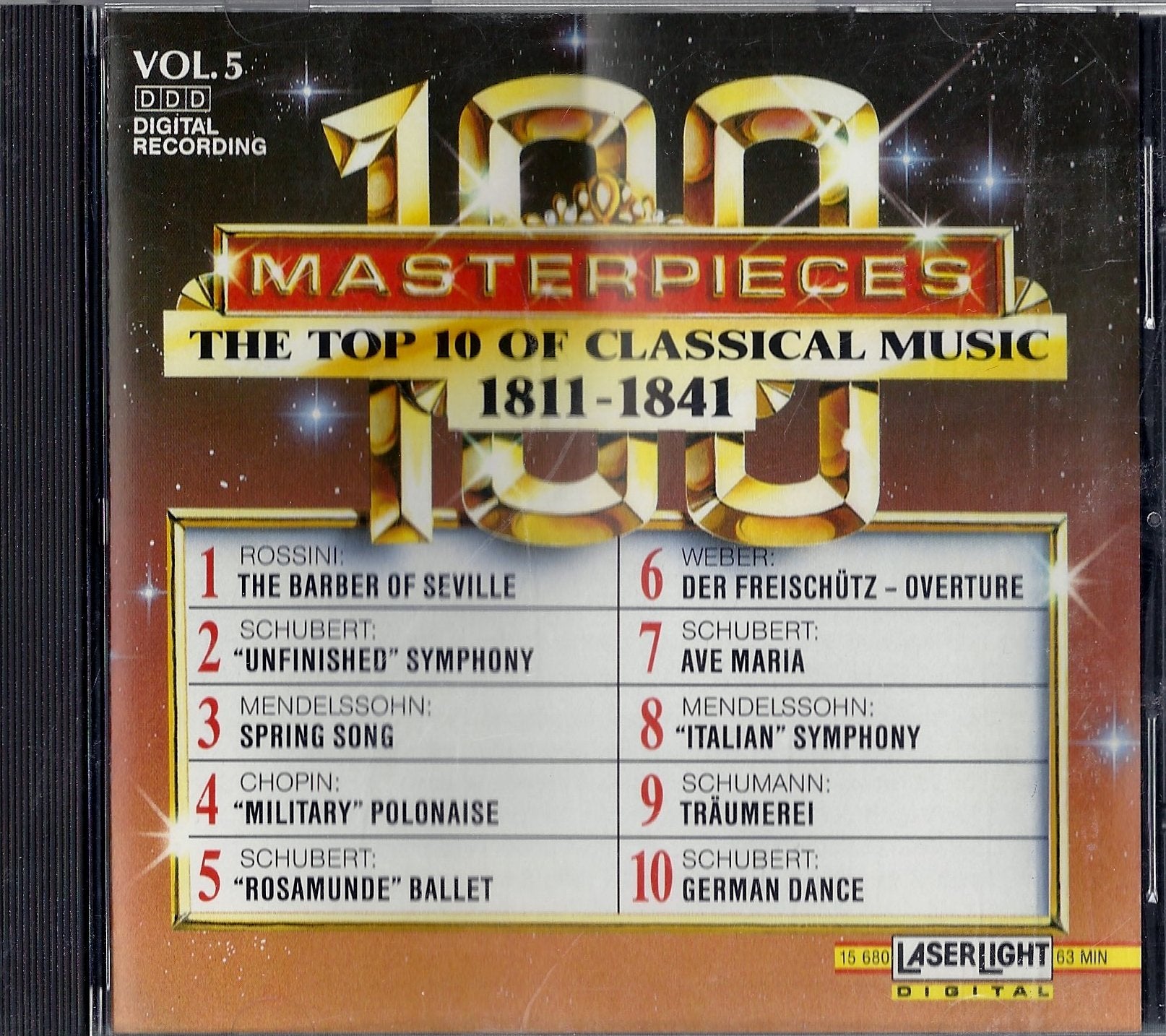 Top 10 of Classical Music 1811-1841 5 Classical
