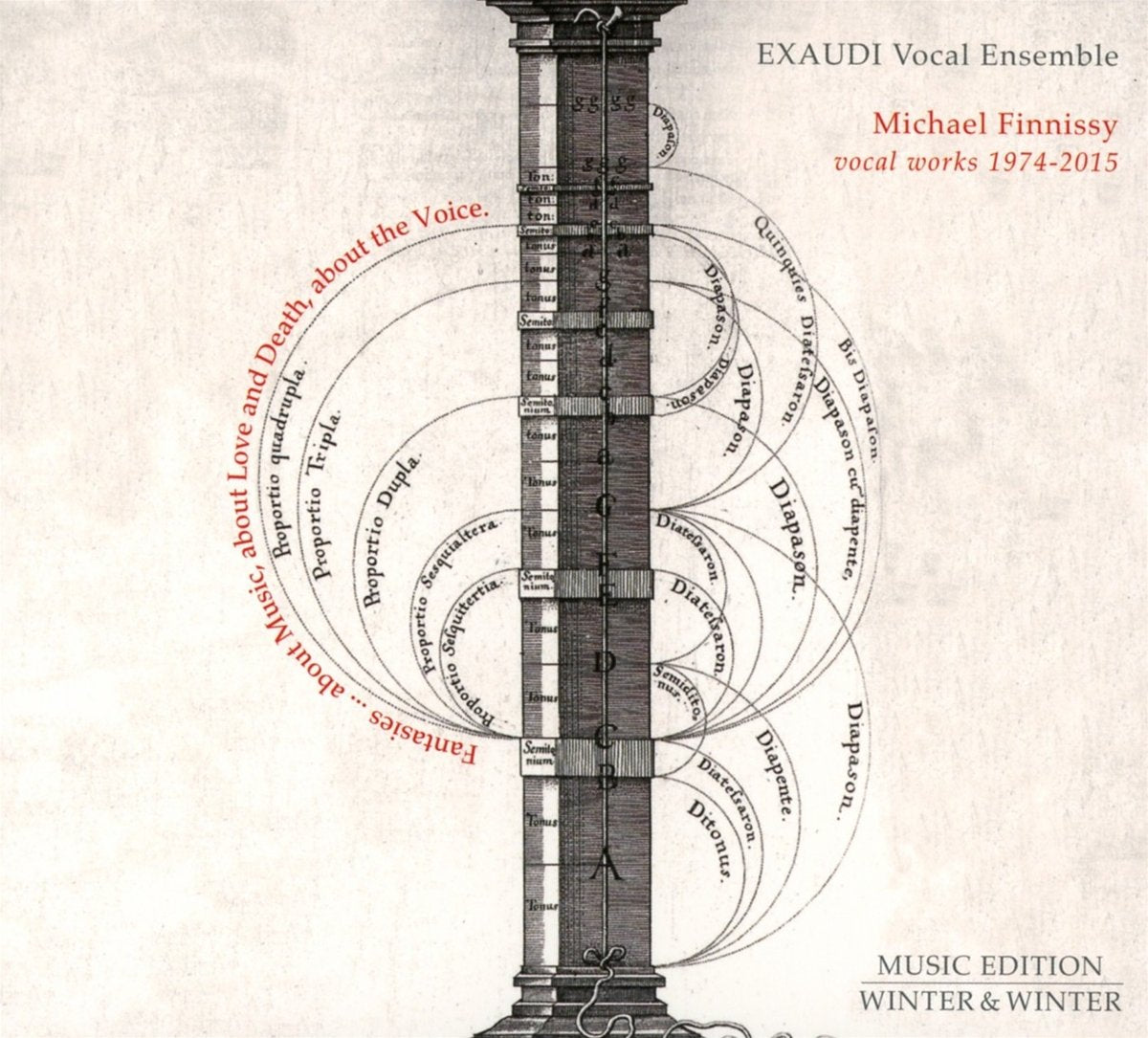Michael Finnissy Vocal Works 1974-2015 Jazz