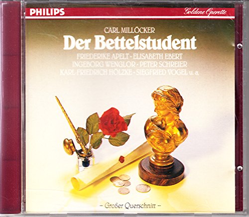 Millocker. Der Bettelstudent Music
