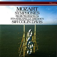 Product Image: Piano Concerti