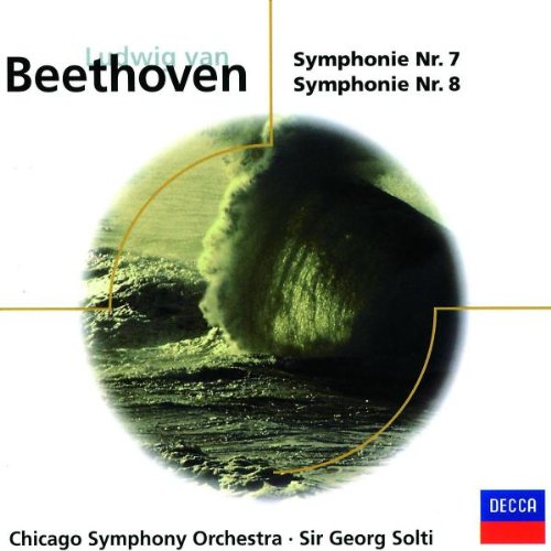 Eloquence - Beethoven (Sinfonien) Classical