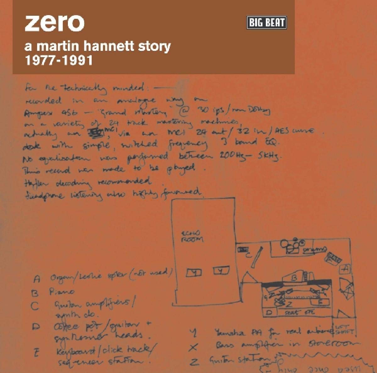 Zero-Martin Hannett Story 1977-1991 Alternative & Indie