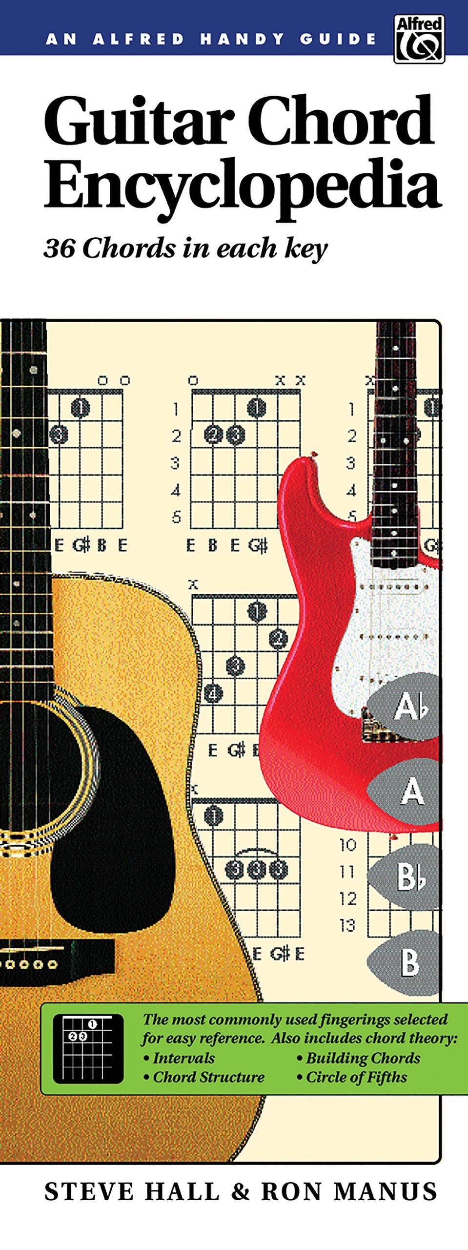 Guitar Chord Encyclopedia: 36 Chords in Each Key Social Sciences