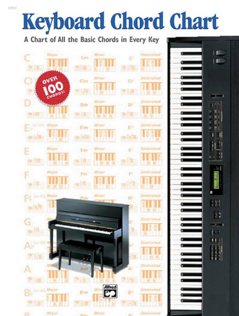 Keyboard Chord Chart: A Chart of all the Basic Chords in every Key Social Sciences