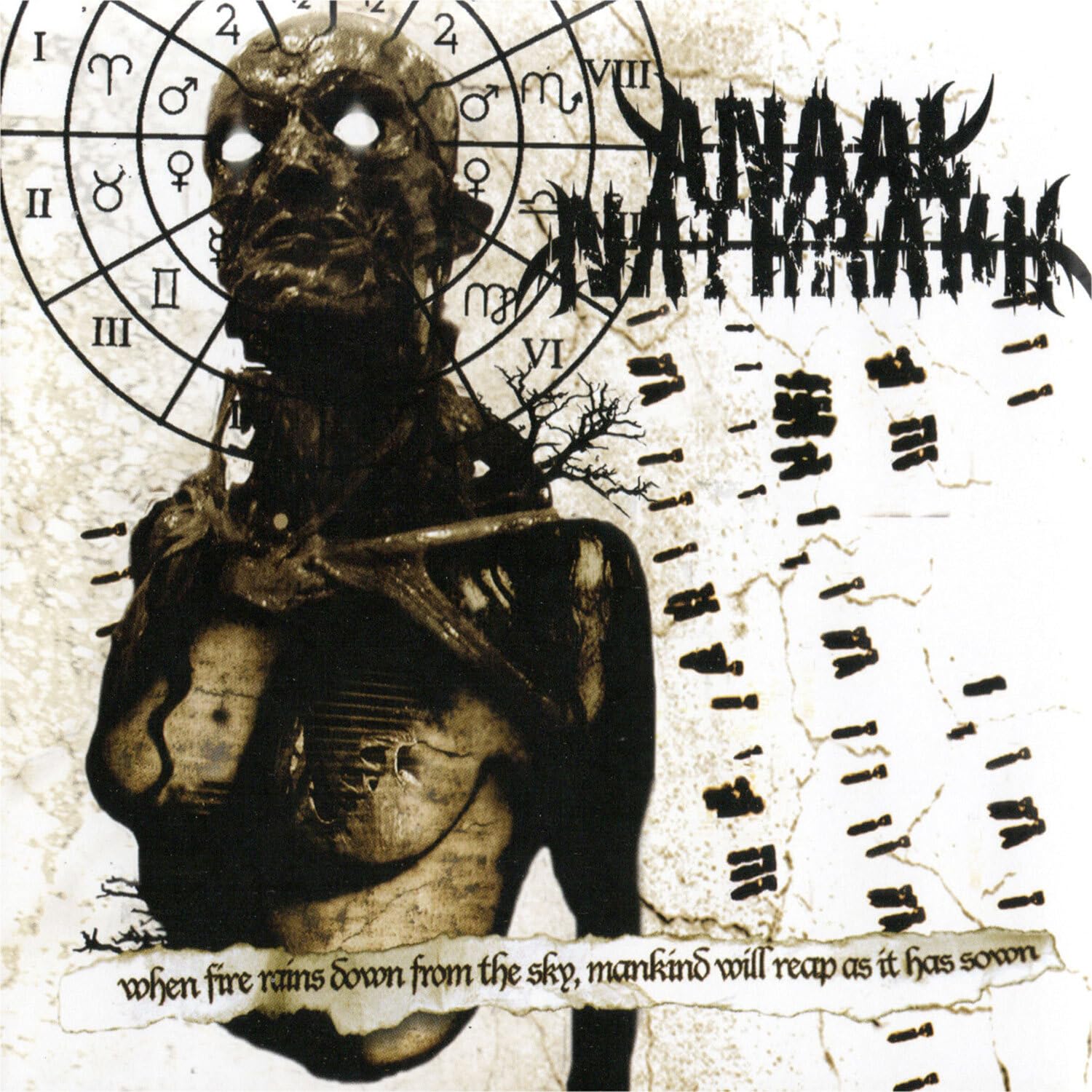 When Fire Rains Down from The Sky, Mankind Will Reap As It Has Sown (Ri) cd