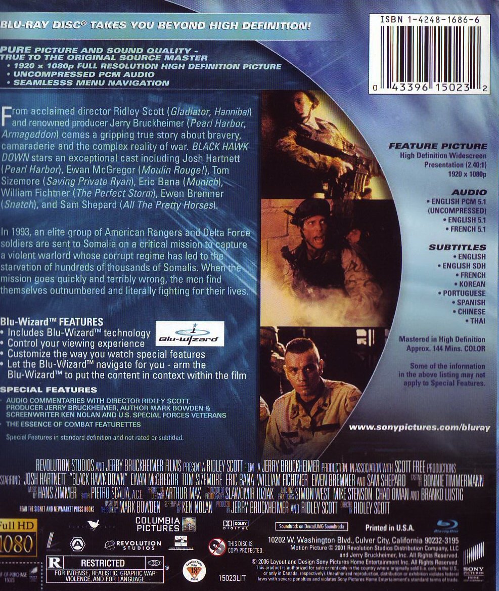 Black Hawk Down Films