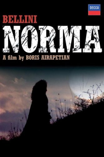 Norma (Fil Russo) Films