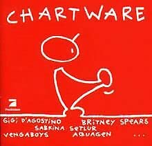 Chartware Dance & Electronic