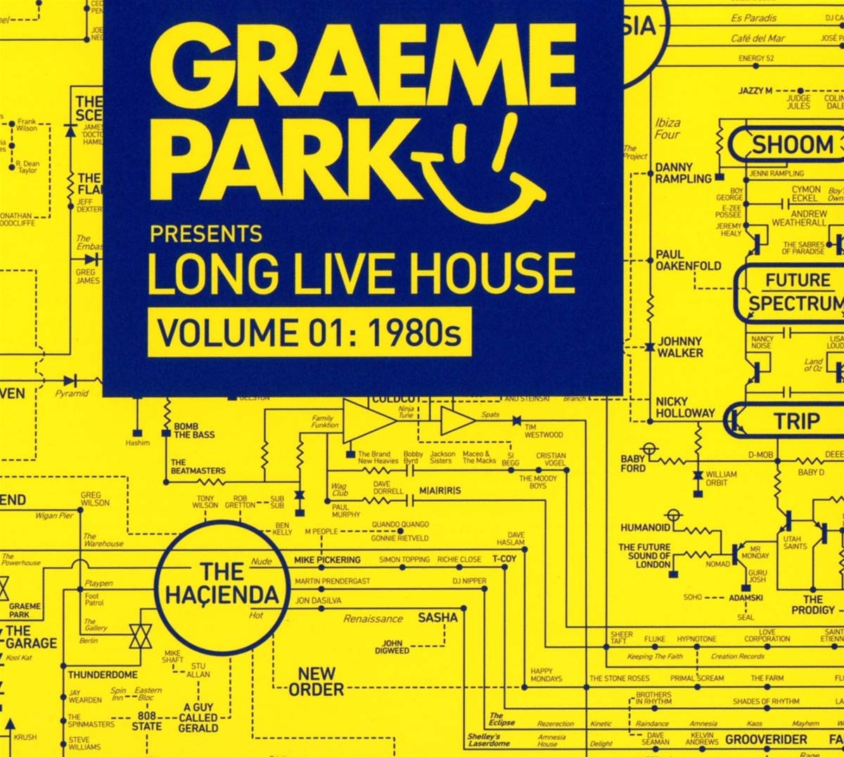 Graeme Park Pres. Long Live House Vol.1:1980s Dance & Electronic