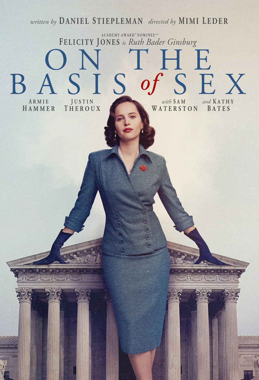 Dvd - On The Basis Of Sex (1 DVD) Films