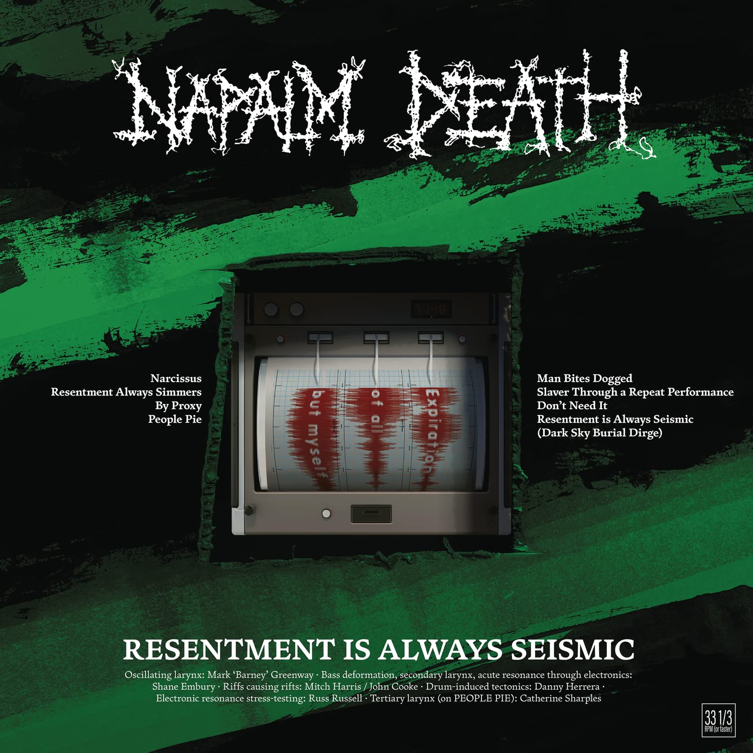 Resentment is Always Seismic - a final throw of Throes (black LP) Alternative & Indie