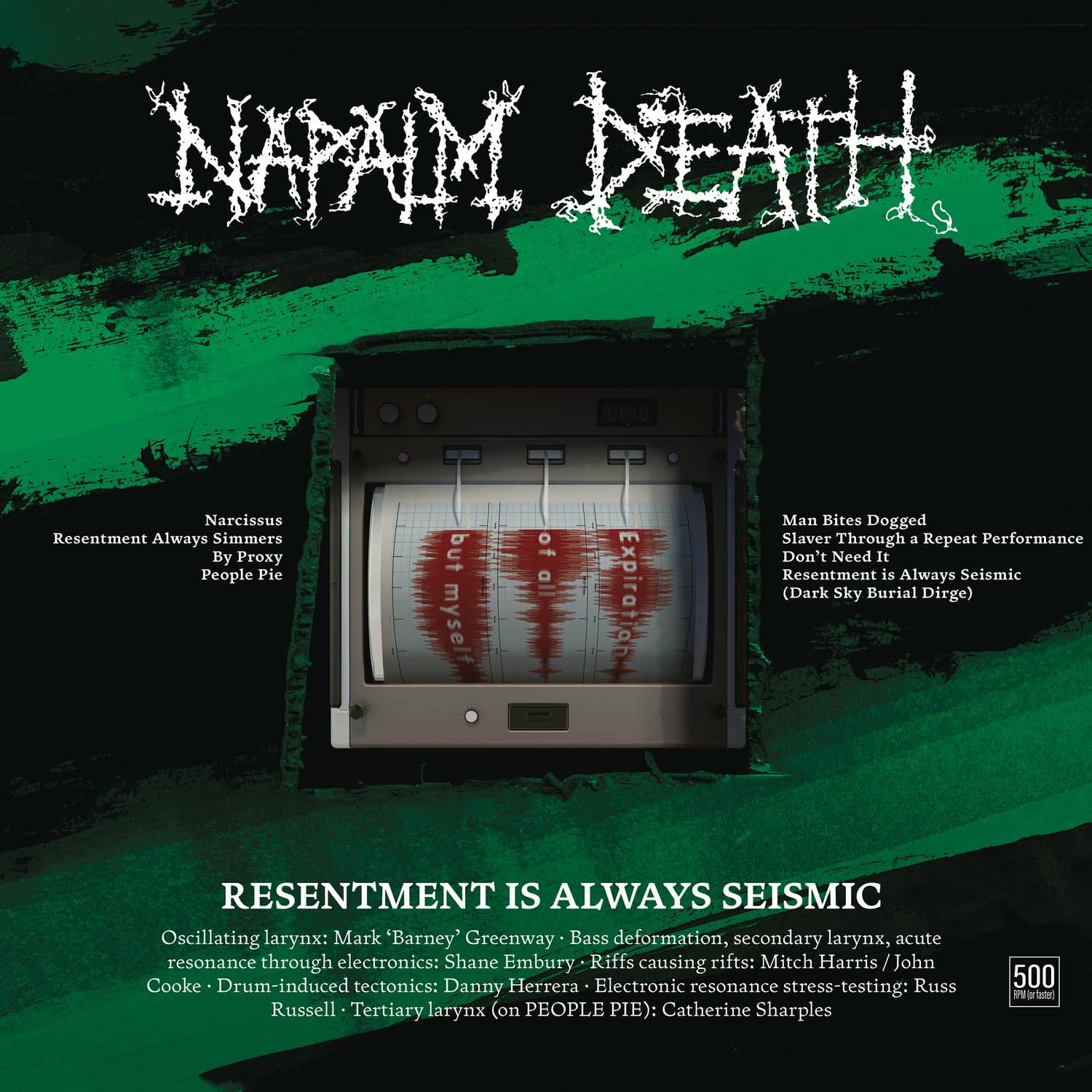 Resentment is Always Seismic - a final throw of Th Alternative & Indie
