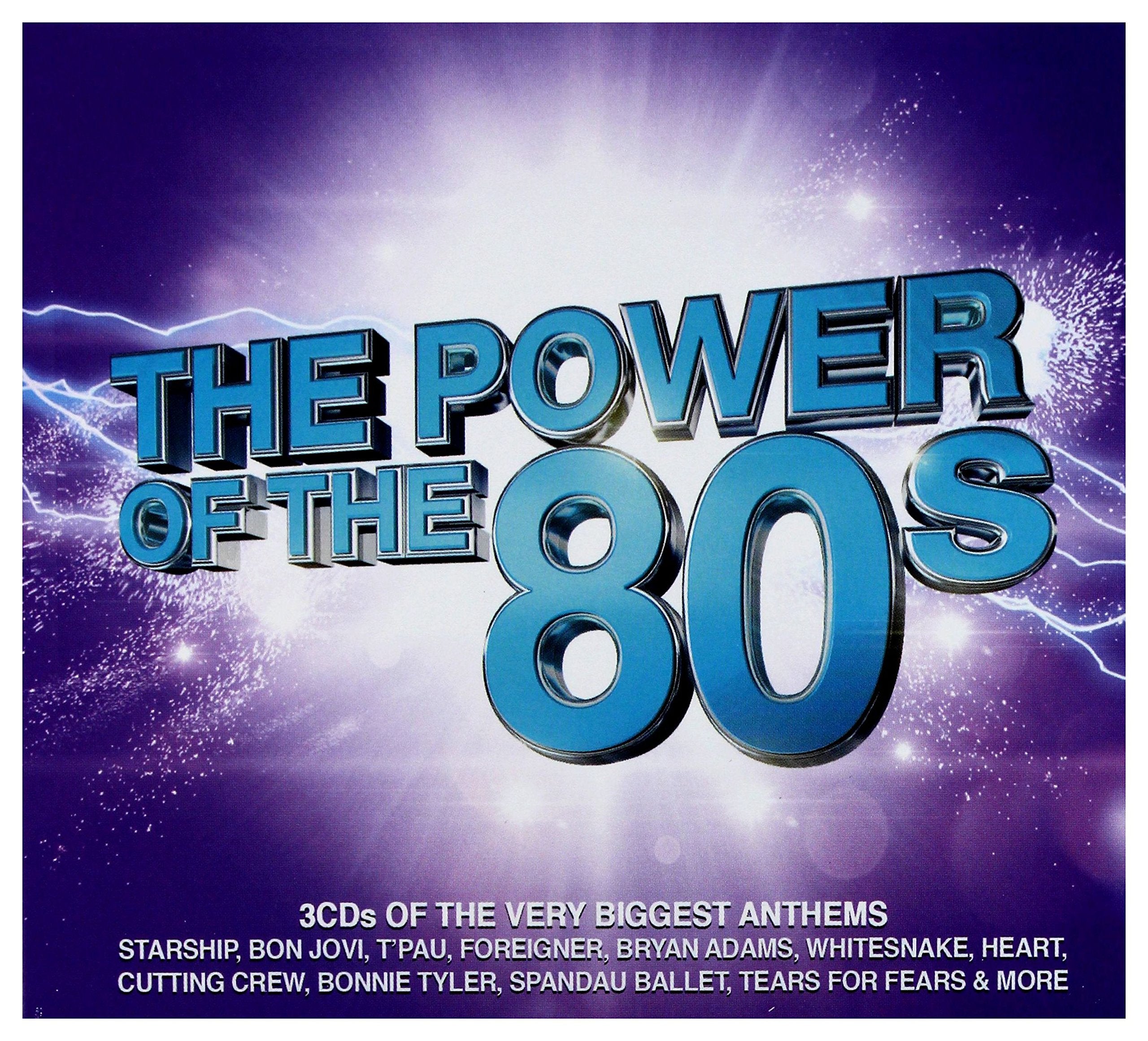 The Power of the 80s Pop