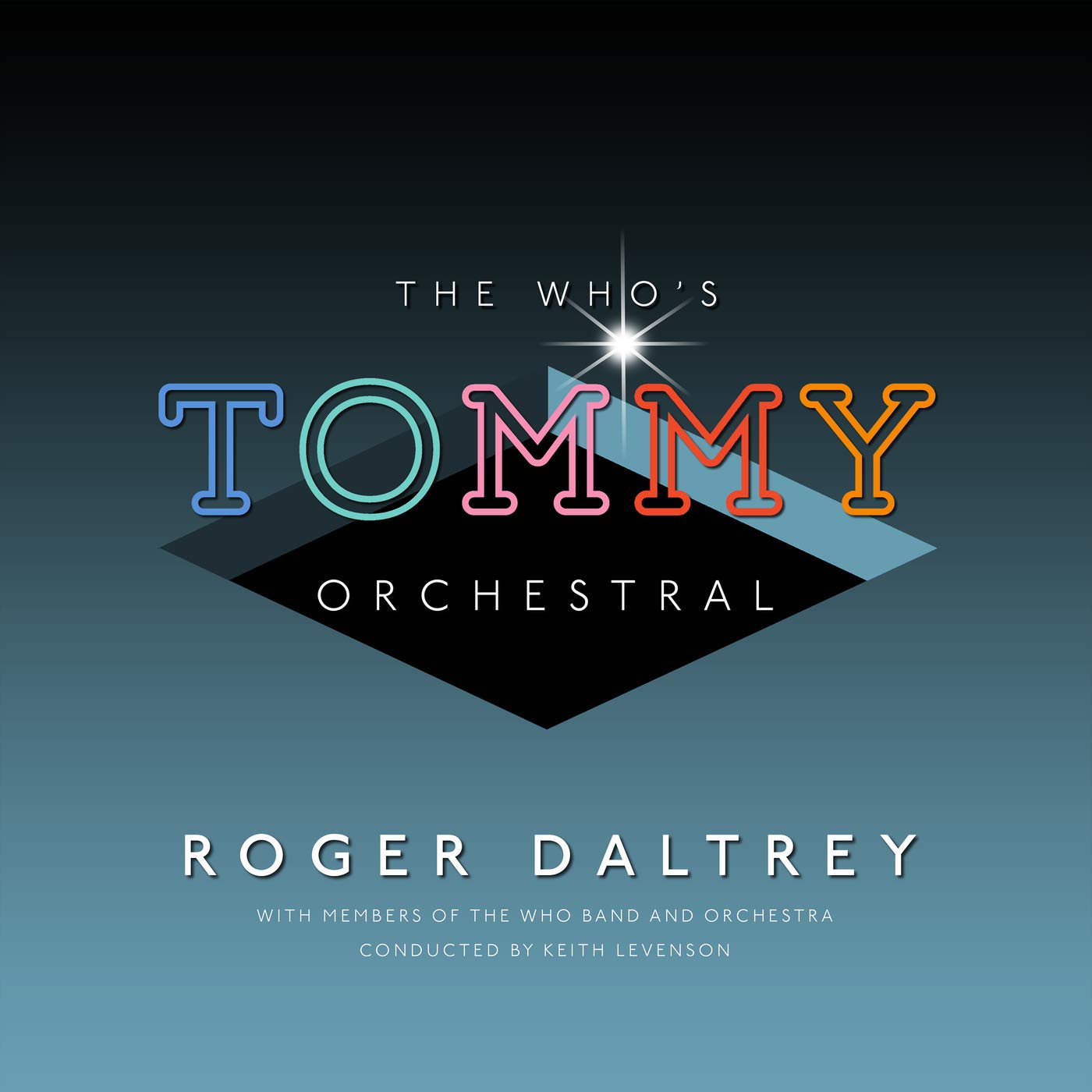 The Who's Tommy Orchestral Rock