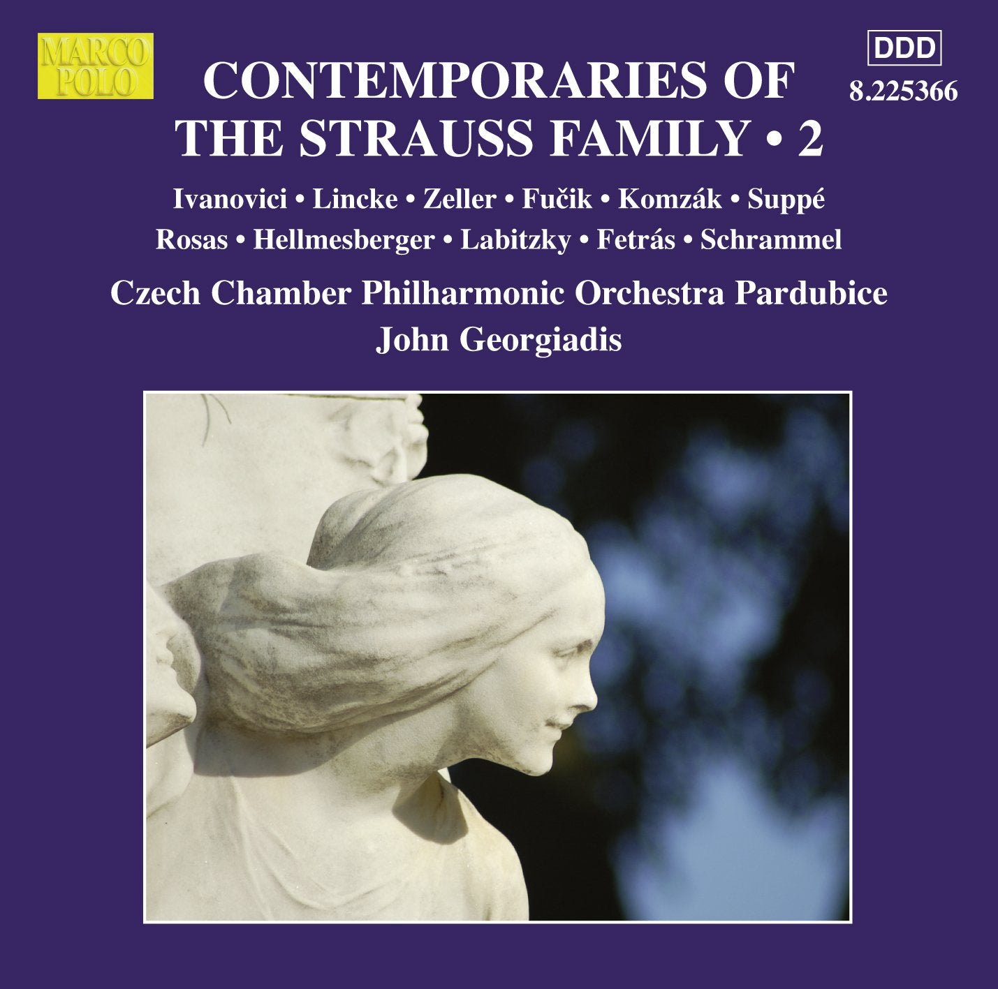 Contemporaries of the Strauss Classical