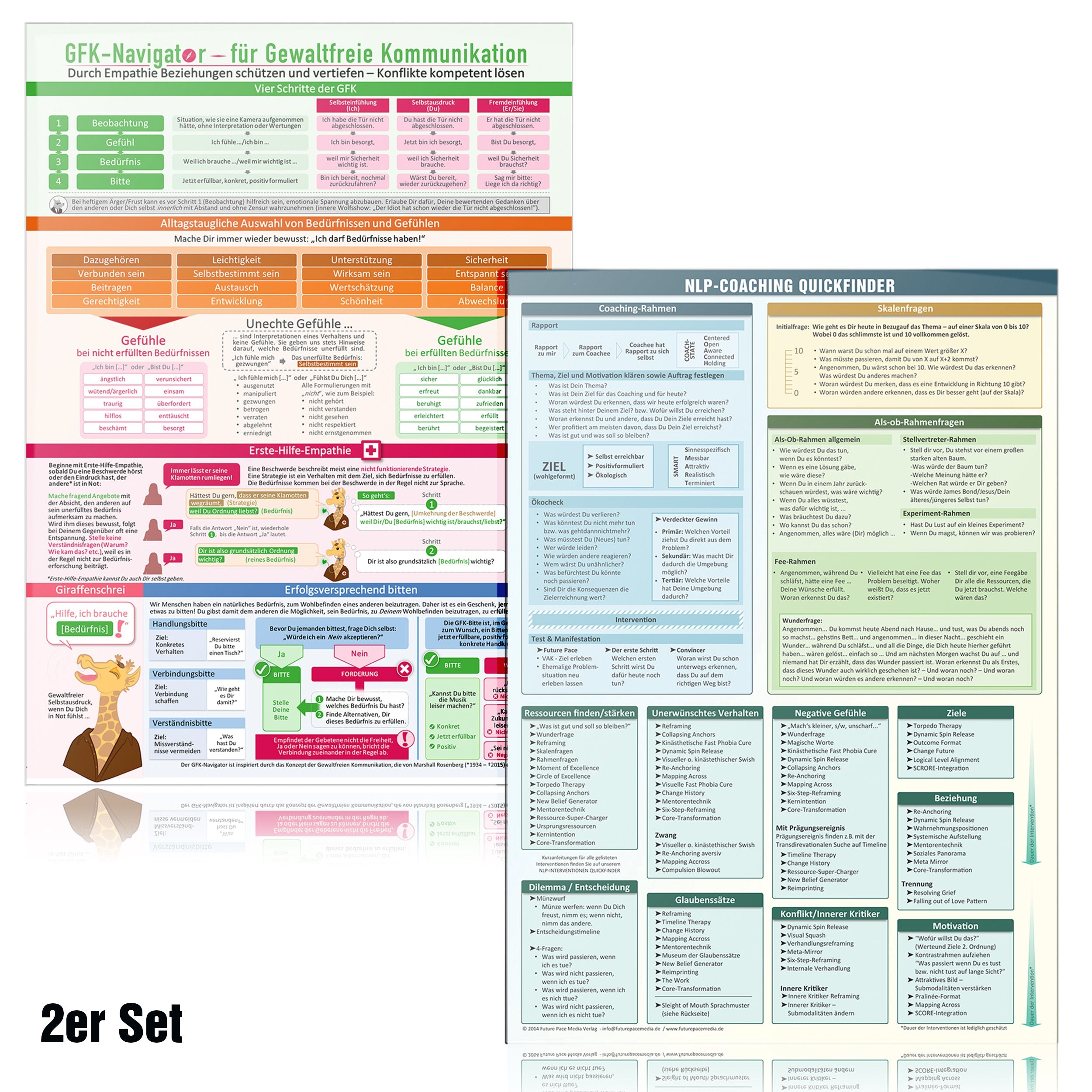 NLP Coaching Quickfinder und GFK-Navigator für Gewaltfreie Kommunikation: - Für jeden NLP Zauberlehrling (2020) Media & Communication