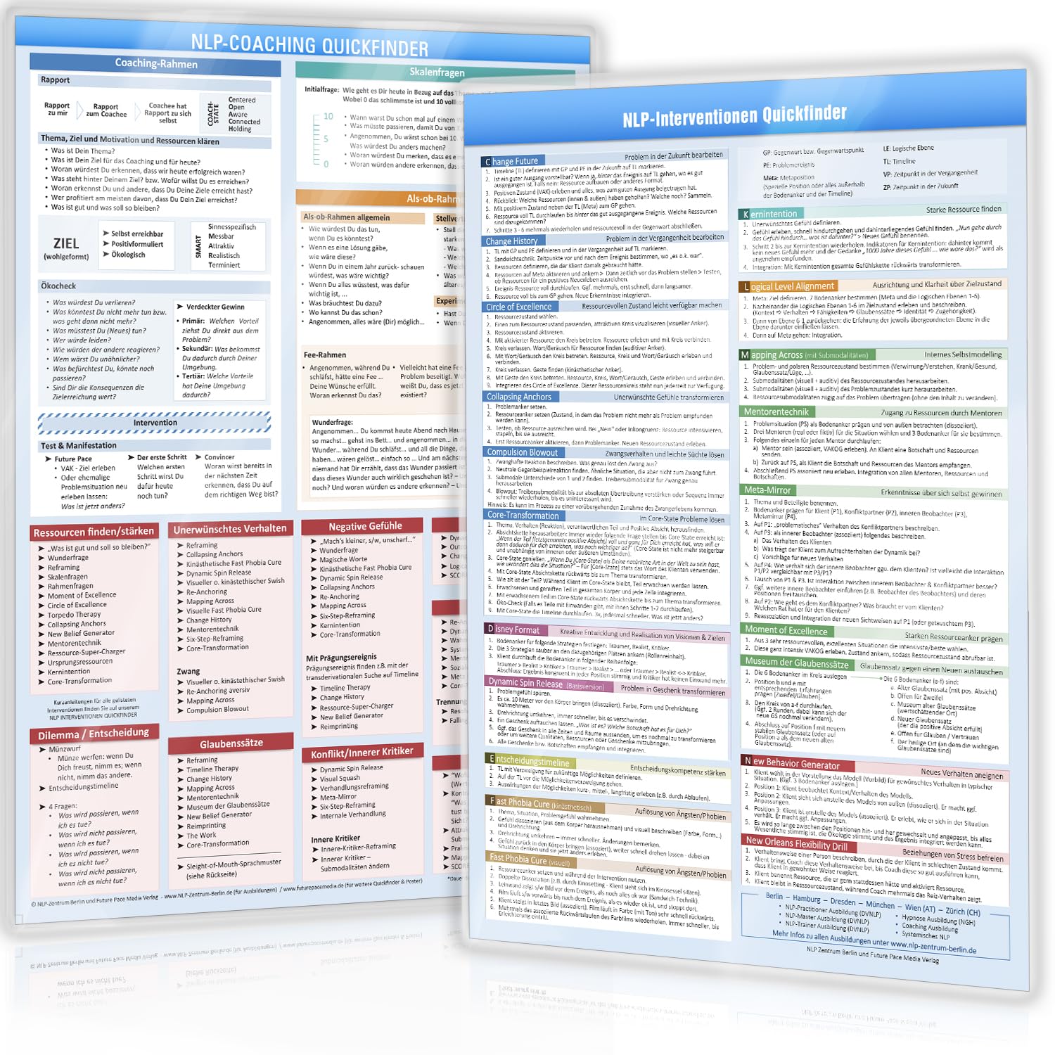 NLP COACHING QUICKFINDER und NLP INTERVENTIONEN QUICKFINDER (2020) - Schritt-für-Schritt Anleitungen von 33 Interventionen: - Für jeden NLP Zauberlehrling Media & Communication