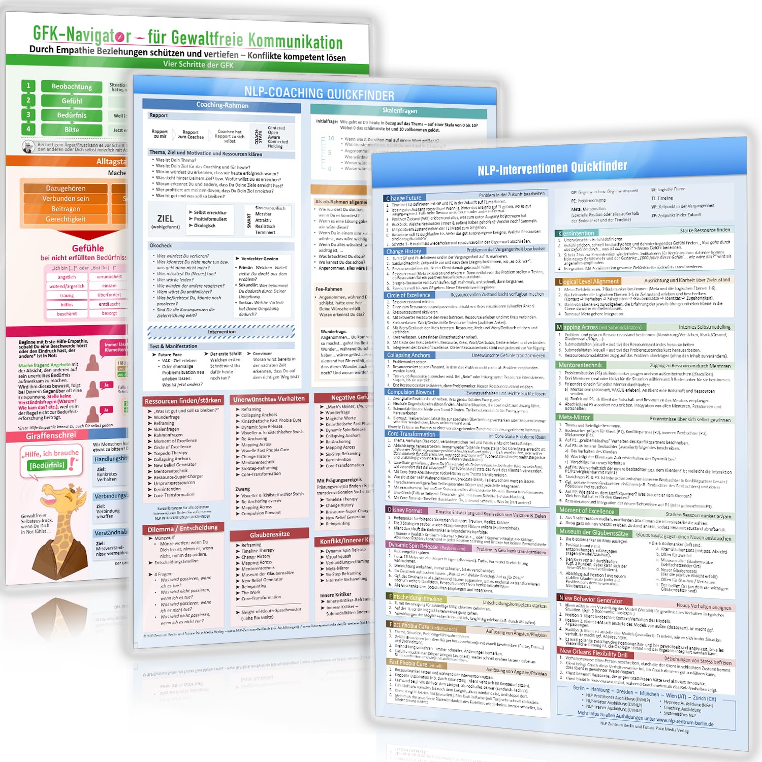 NLP Coaching Quickfinder und NLP Interventionen Quickfinder, GFK-Navigator für Gewaltfreie Kommunikation: - Für jeden NLP Zauberlehrling und GFK- Fan Media & Communication