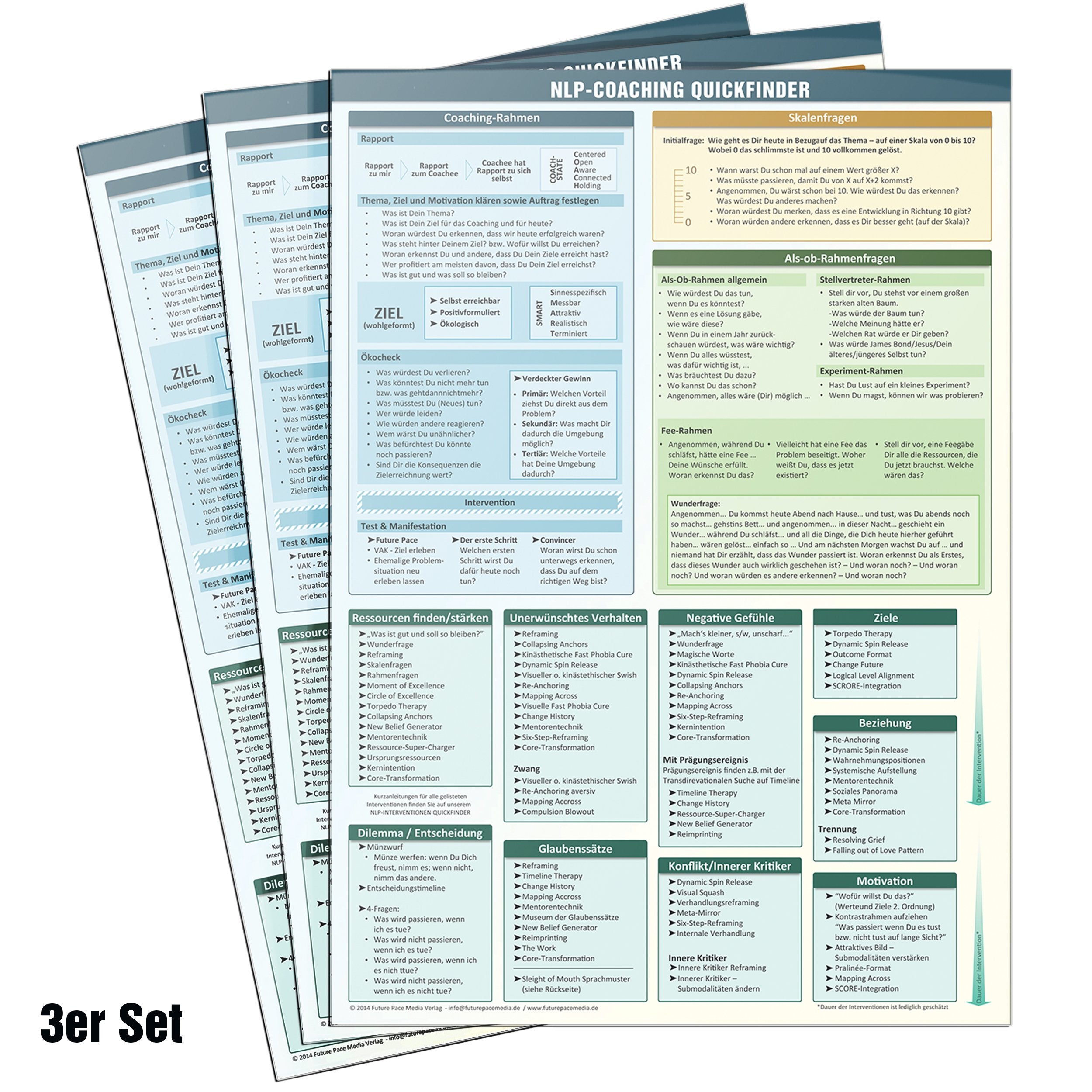 NLP COACHING QUICKFINDER (2020) - Praktische Schnellübersicht und Spickzettel für den NLP Coach (NLP Practitioner und NLP Master) - [DIN A4 ... - Für jeden NLP Zauberlehrling - Media & Communication