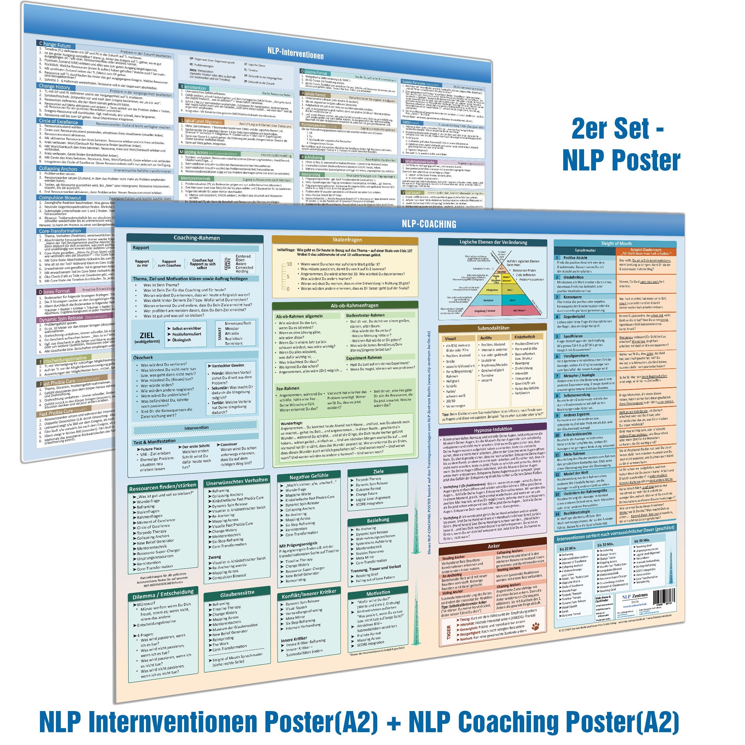 NLP Coaching & NLP Intervention Wandposter - Schritt-für-Schritt Kurzanleitungen von 33 NLP Interventionen (2024) – Praktische ... und NLP ... NLP Coach, NLP Practitioner und NLP Master Media & Communication