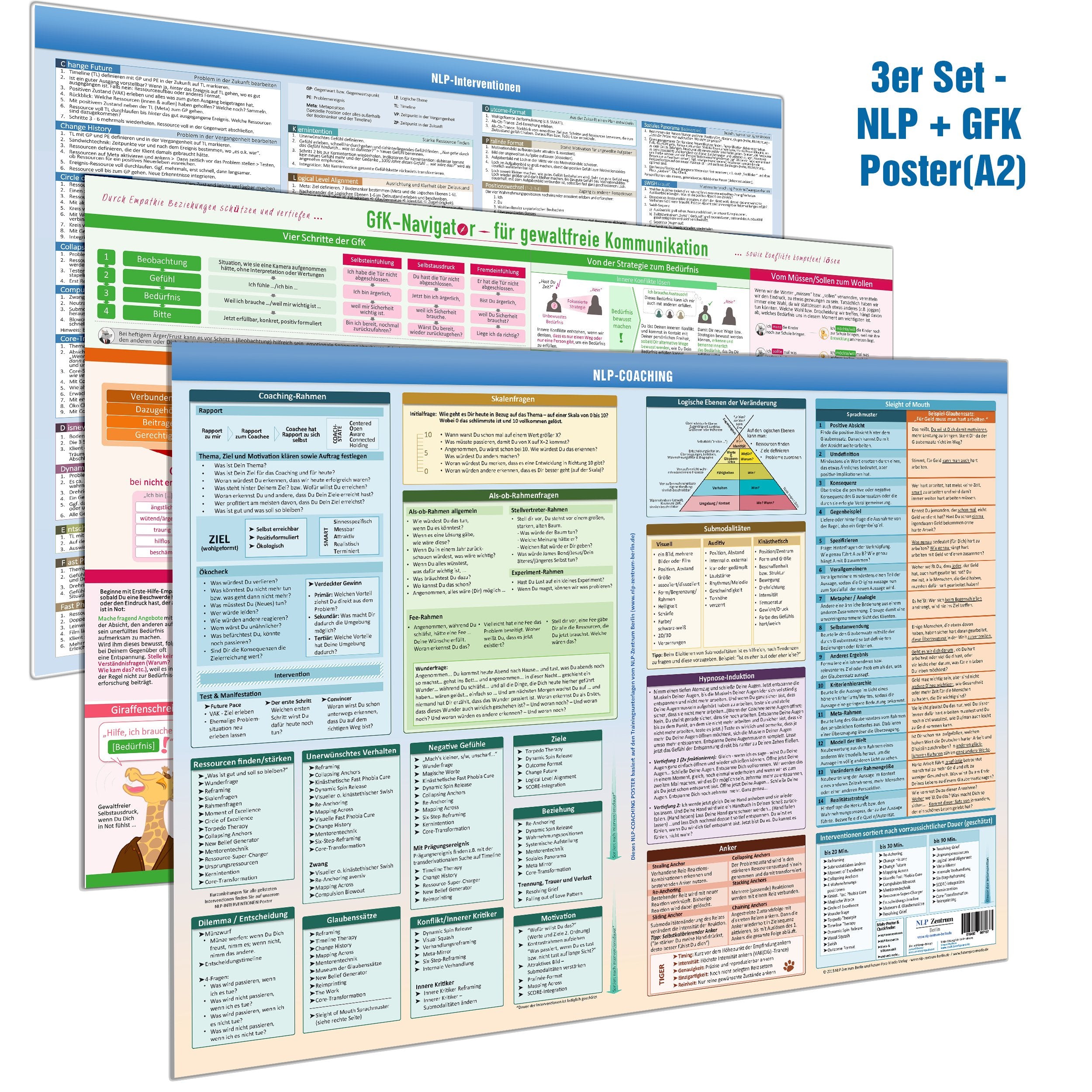 NLP-Coaching, NLP-Interventionen & GFK-Navigator für Gewaltfreie Kommunikation - Wandposter-Set (2024) – Nützliche Tools & Moderne Didaktik ... NLP Master und GFK Trainer (2020) Media & Communication