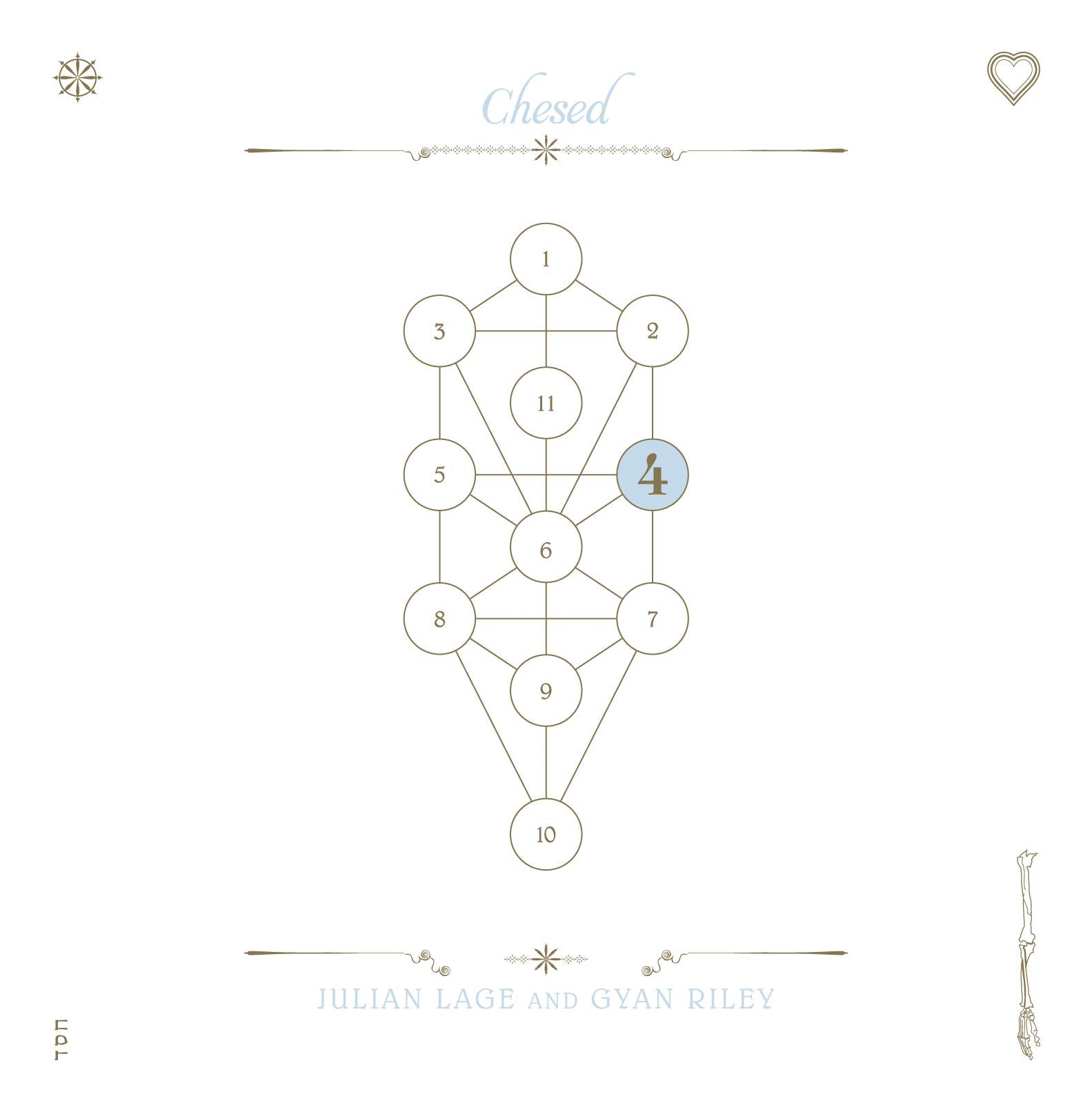 The Book Beri'Ah Vol. 4 Chesed cd