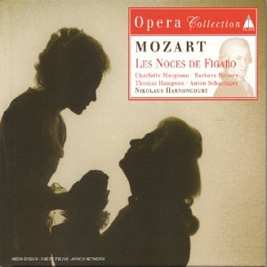 Les Noces de Figaro (extraits) Classical
