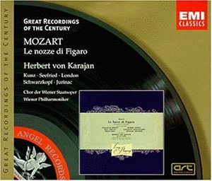 Marriage of Figaro-Complete Opera Classical