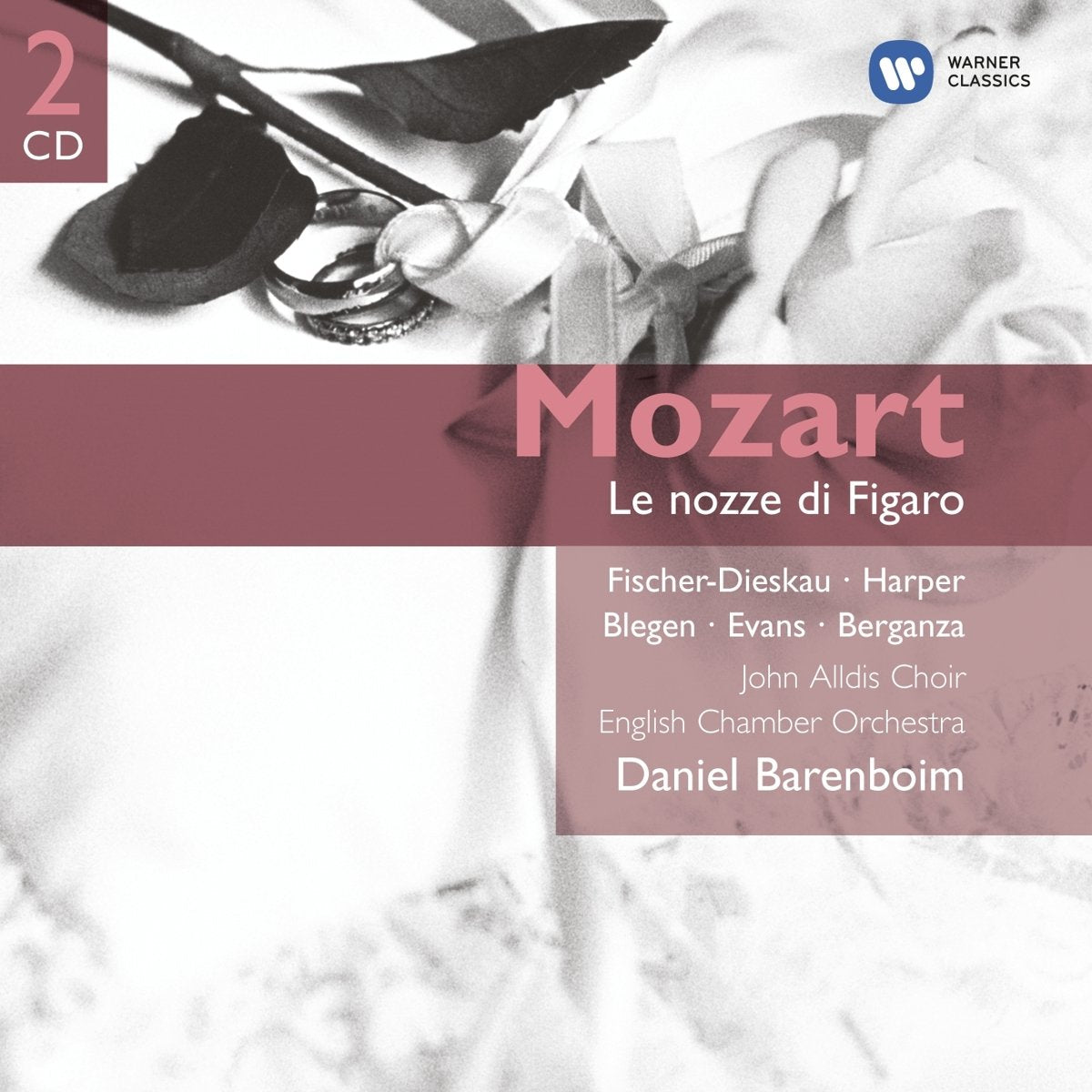 Die Hochzeit des Figaro Music