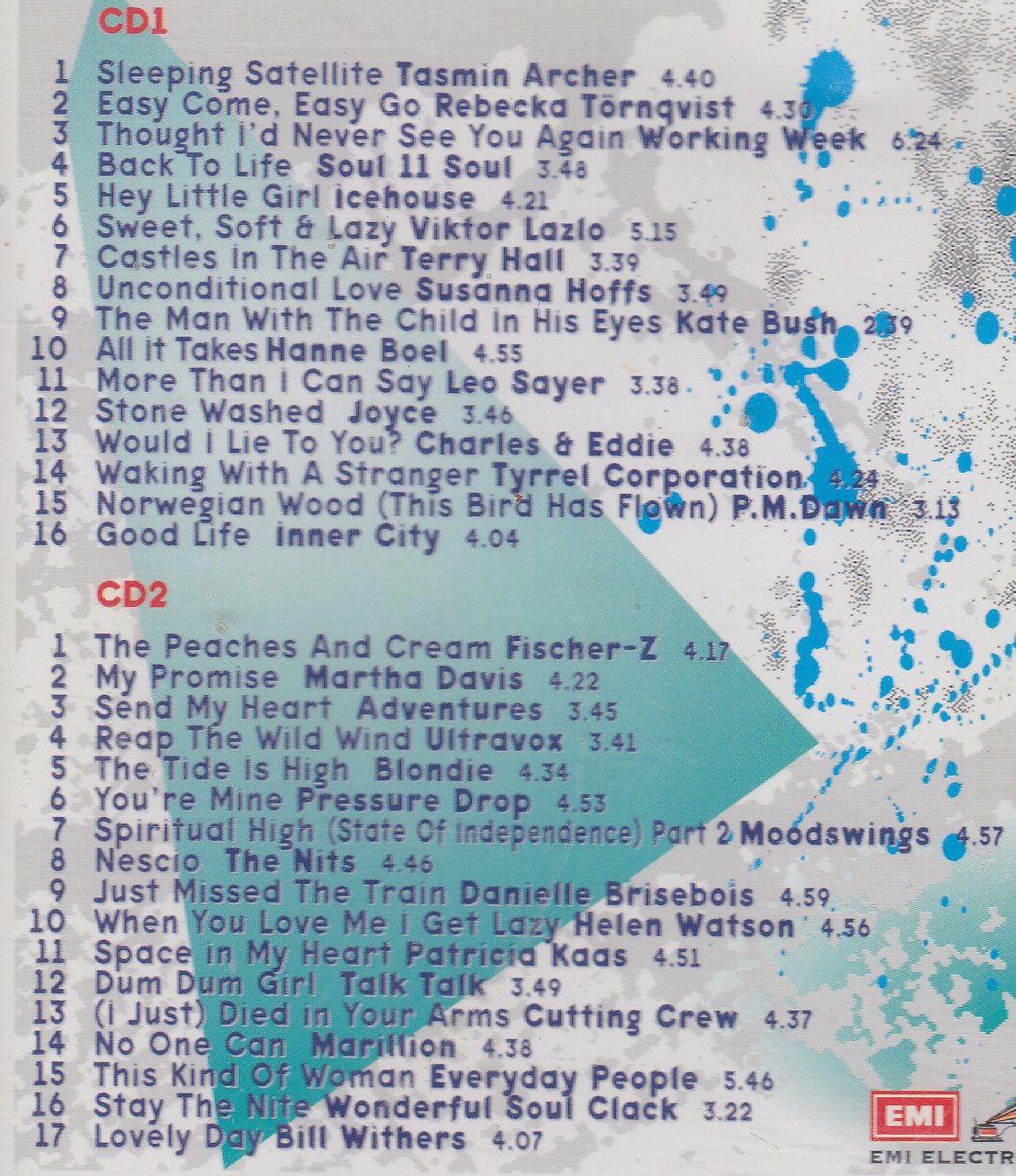 Cool-die Musik Zum Brunch Pop