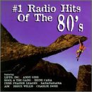 Radio Hits of 80's Pop