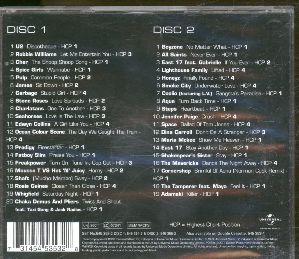 The 90's: the Ultimate 90's Hits Collection Music
