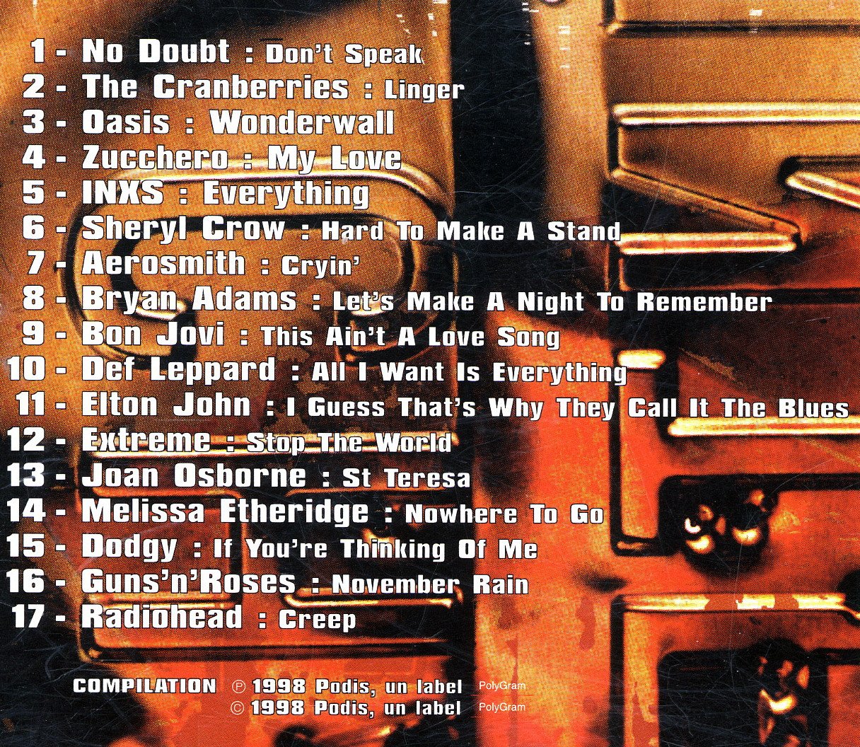 Rock Ballads Vol 2 Music