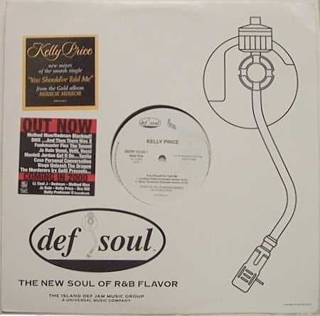 You Should've Told Me Funk, R&B & Soul