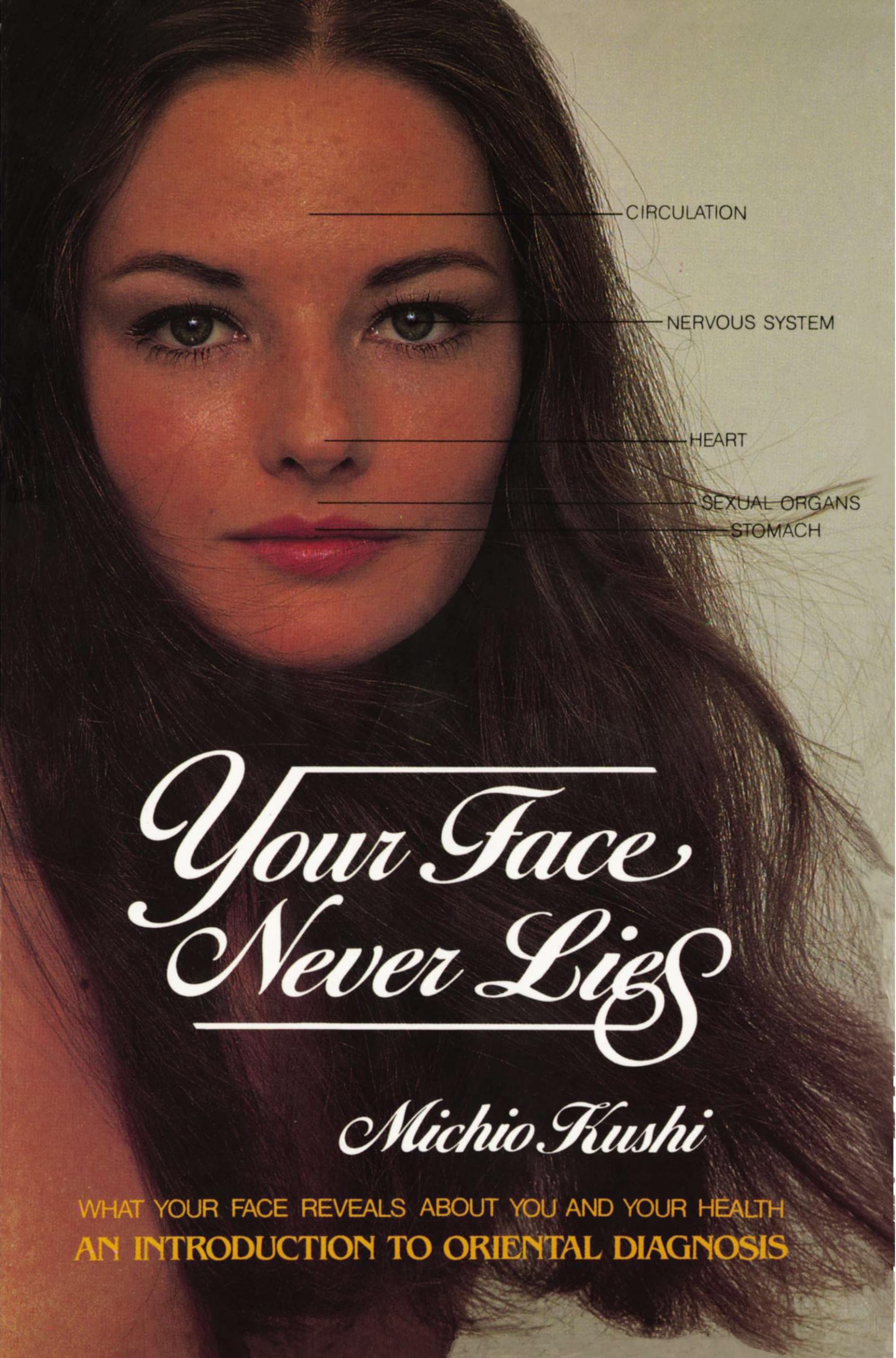 Your Face Never Lies: What Your Face Reveals About You and Your Health, an Introduction to Oriental Diagnosis Medicine