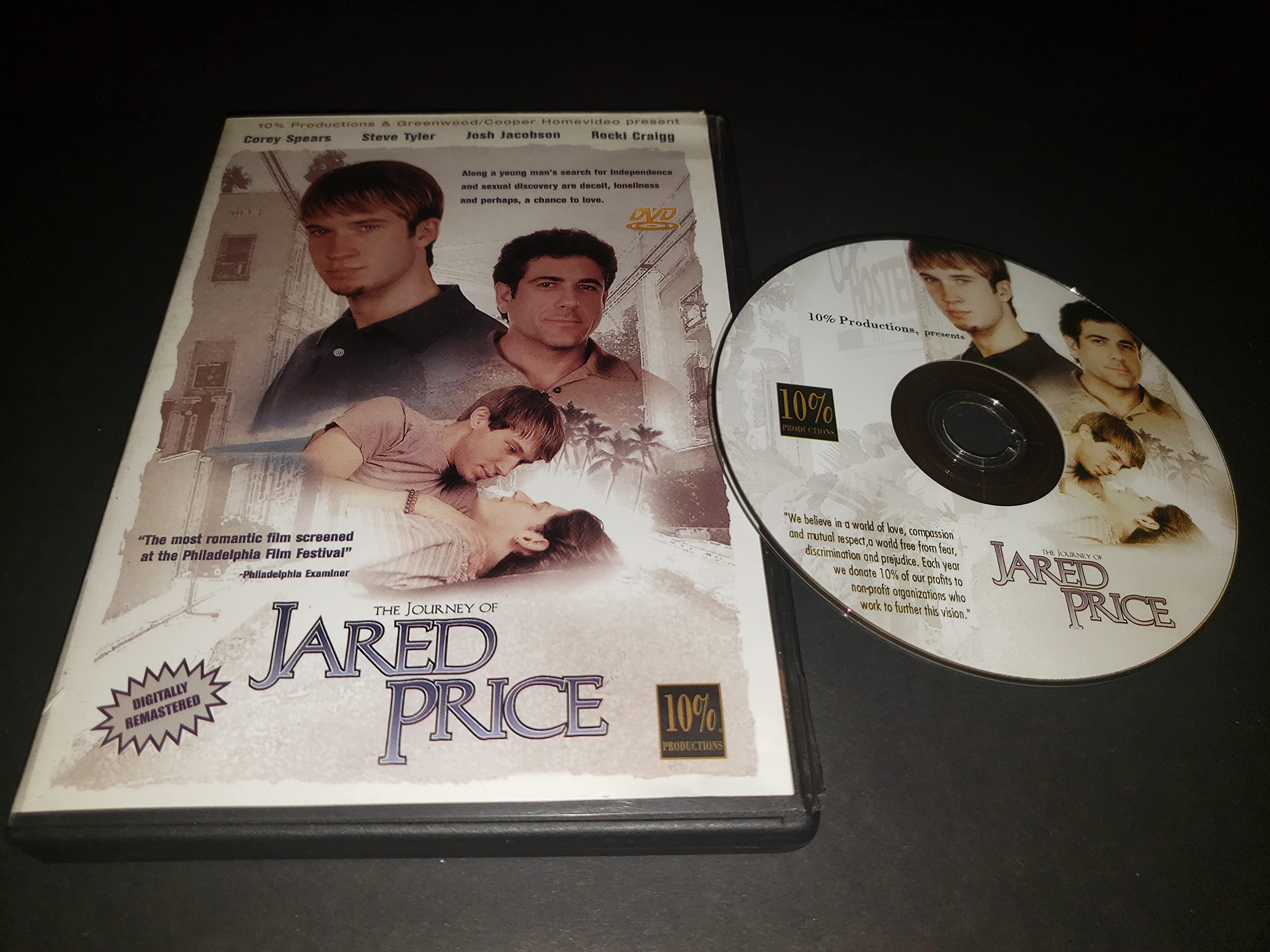 Journey of Jared Price Films