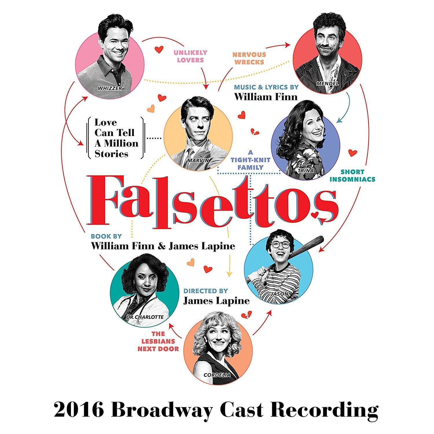 Original Soundtrack - Falsettos Soundtracks & Musicals