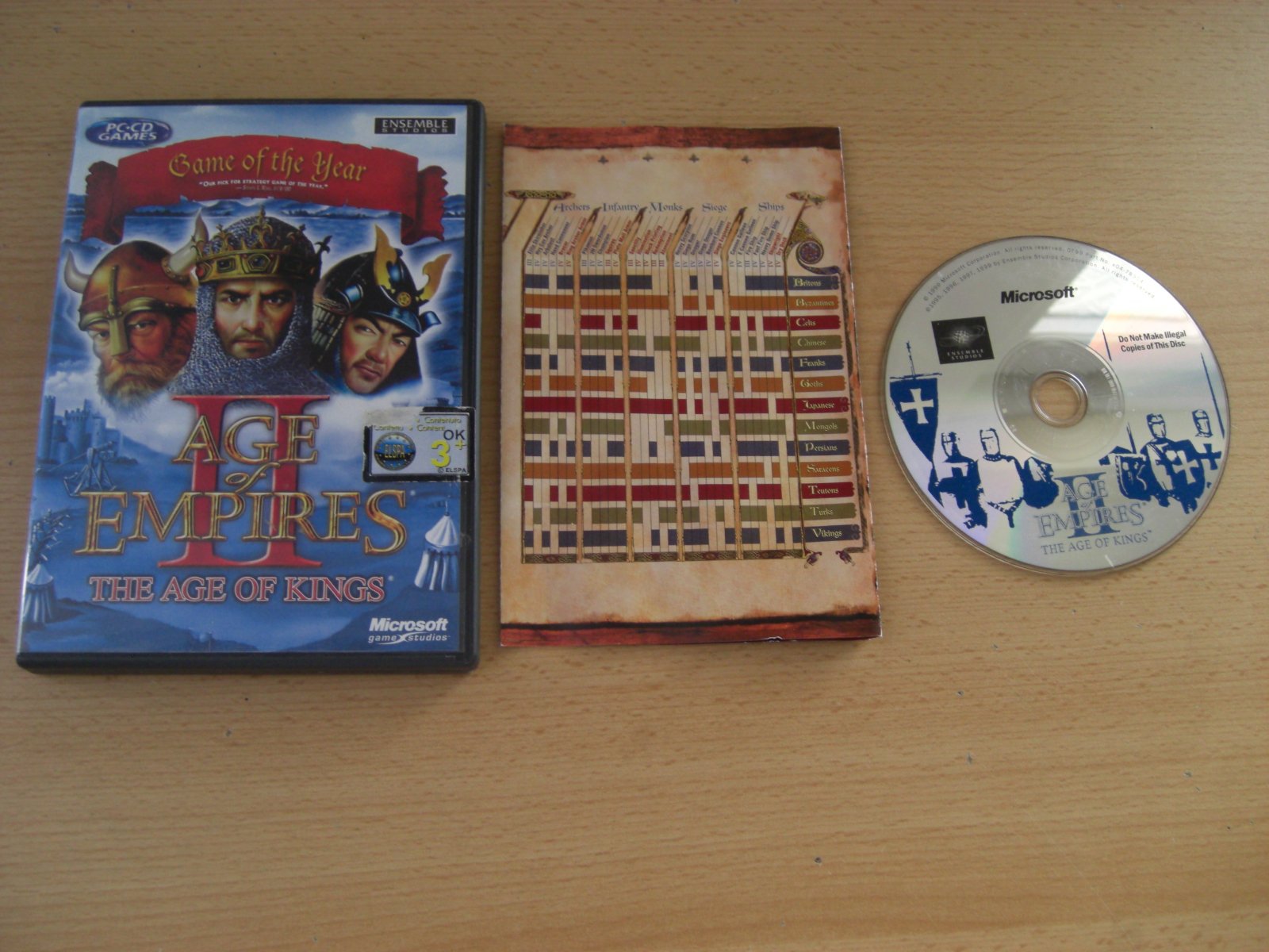 Age of Empires II: The Age of Kings (PC CD) game