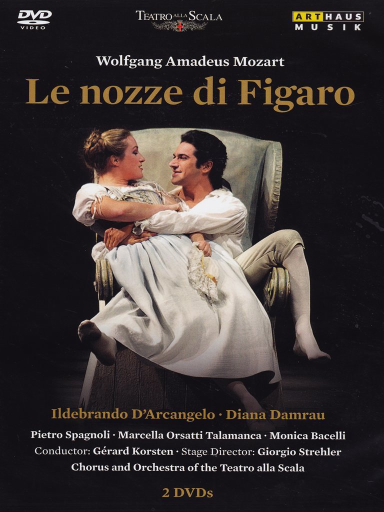 Mozart - Le Nozze di Figaro Music