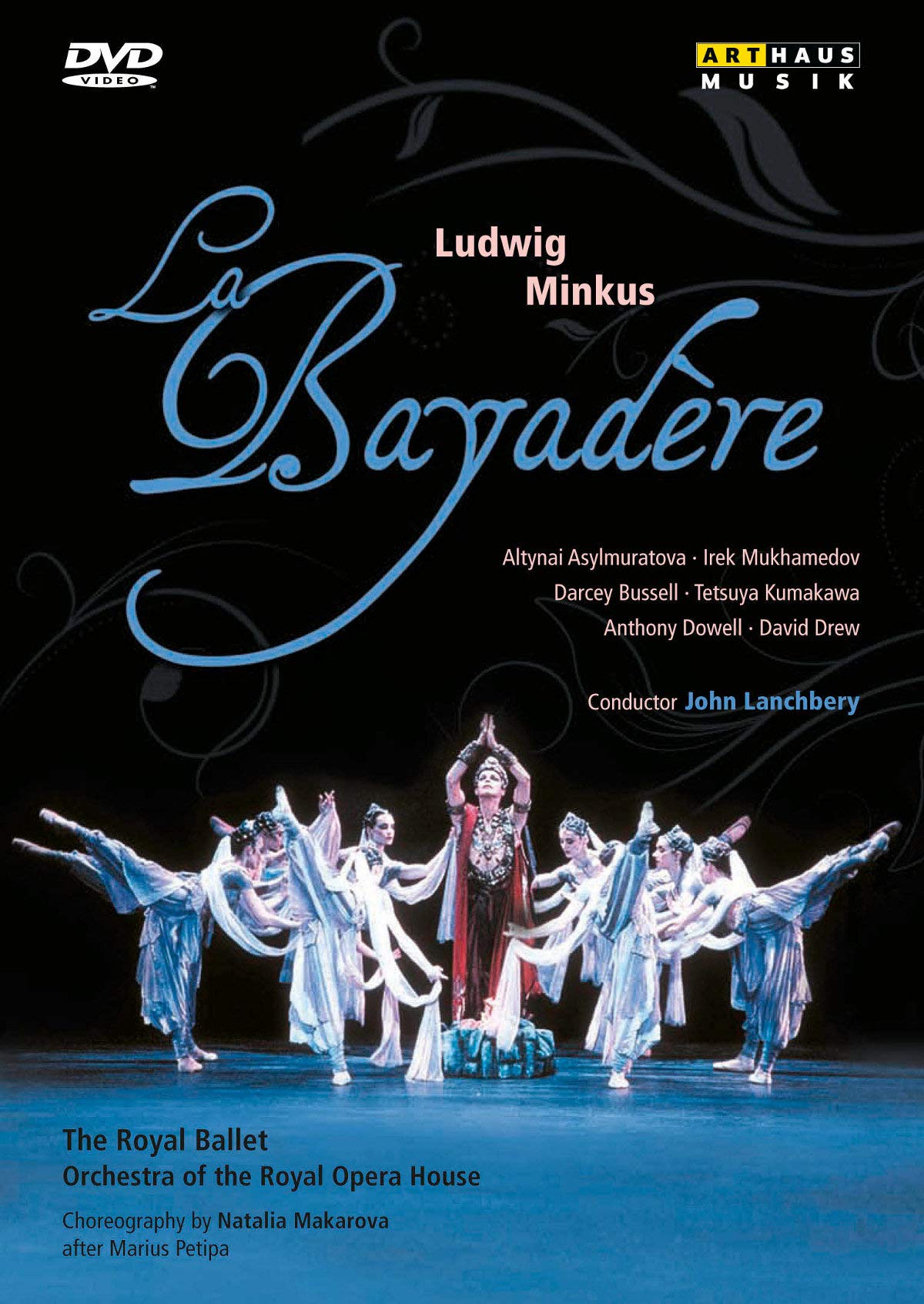 Ludwig Minkus - La Bayadere Music