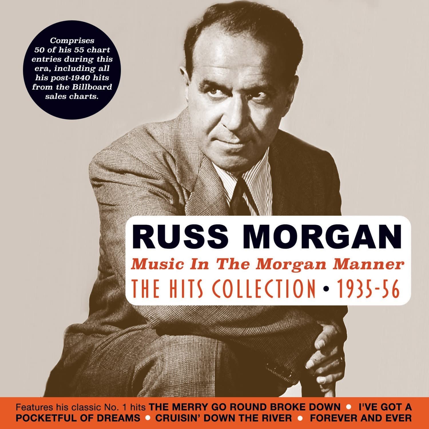 Music in the Morgan Manner Music