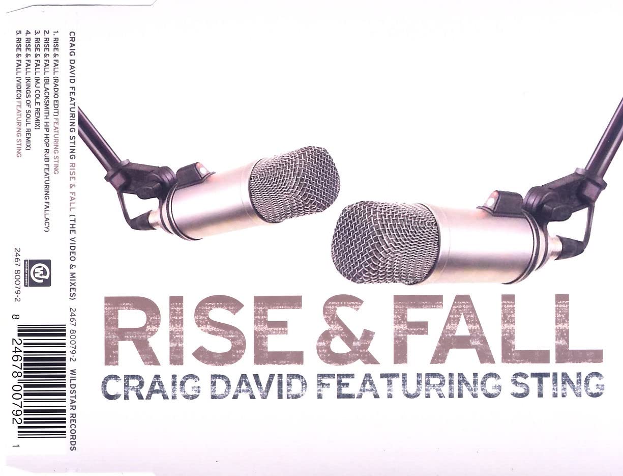 Rise & Fall Funk, R&B & Soul