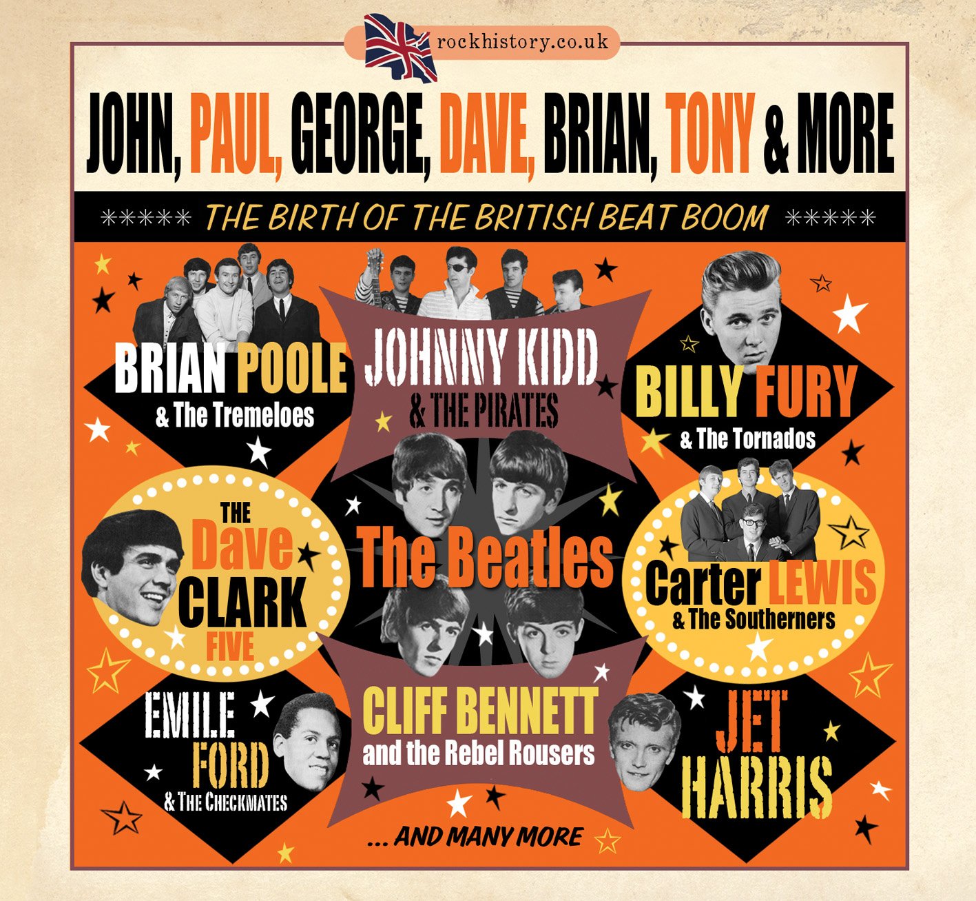 The Birth Of British Beat Boom cd