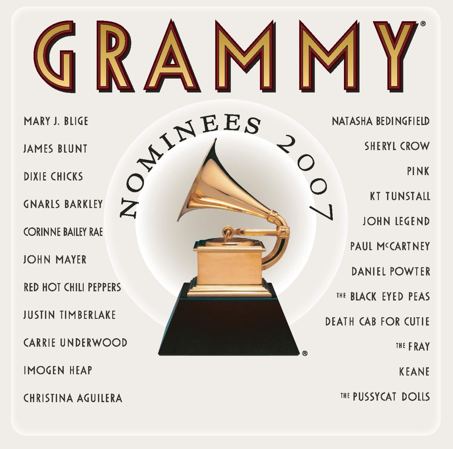 Product Image: 2007 Grammy Nominees