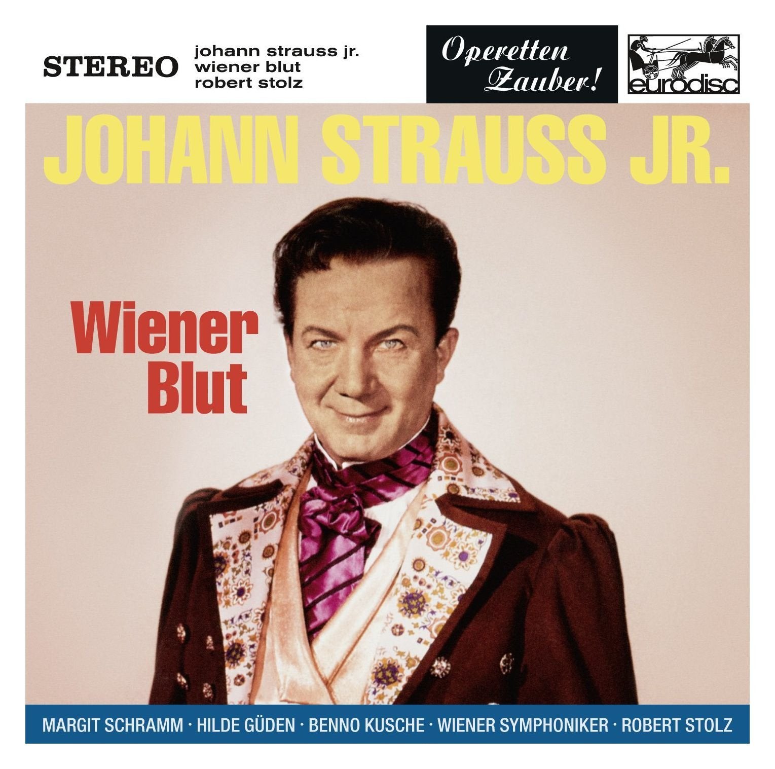 Wiener Blut (Excerpts) Classical