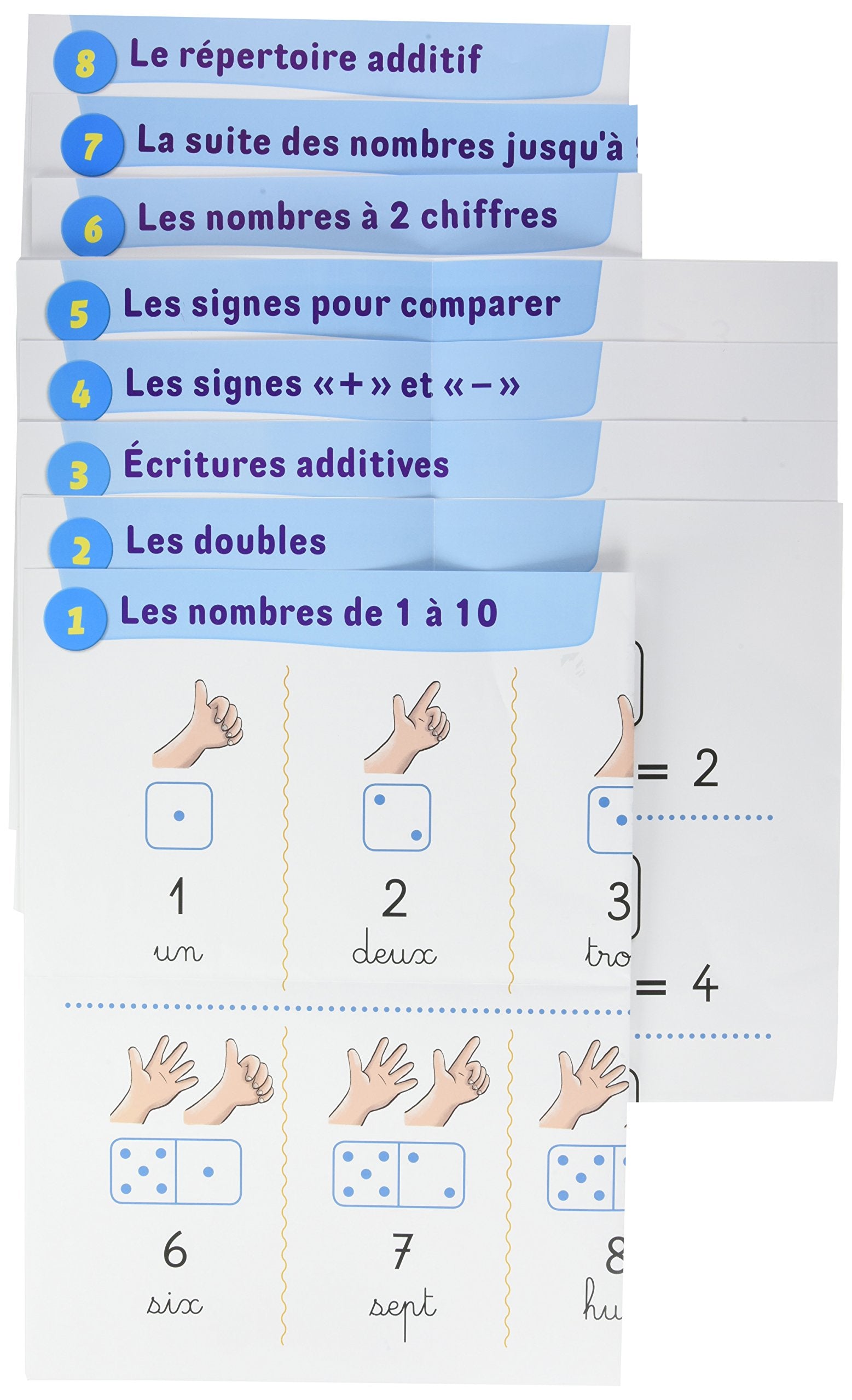 Vivre les maths CP - Lot de 8 posters: Posters book
