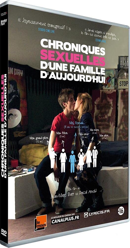 Chroniques sexuelles d'une famille d'aujourd'hui Movies