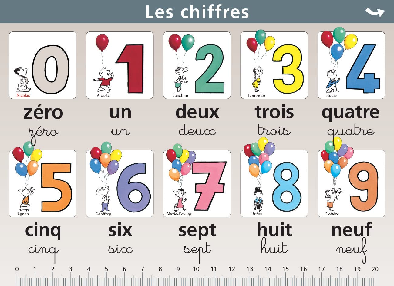 04.LES CHIFFRES/COMPTER JUSQU'A 100 - MINI POSTER LE PETIT NICOLAS book
