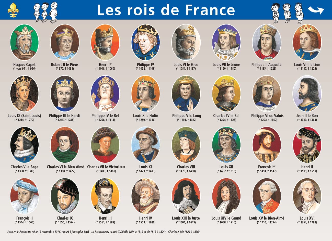 10.ROIS DE FRANCE/PRESIDENTS - MINI POSTER LE PETIT NICOLAS book